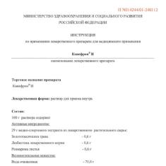 Инструкция Канефрон® Н раствор