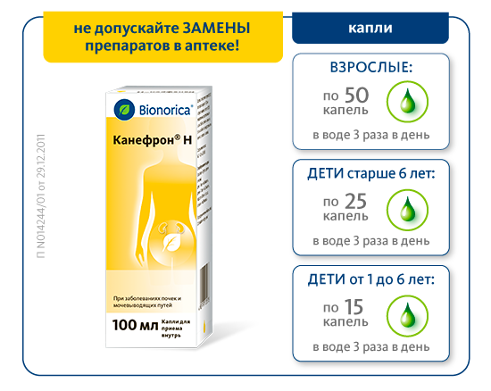 Дозировки для капель Канефрон® Н