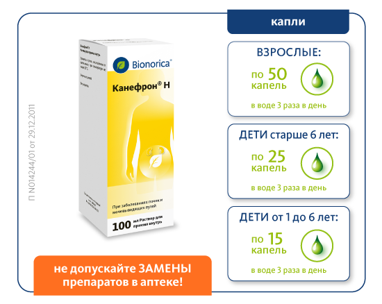 Дозировки для капель Канефрон® Н