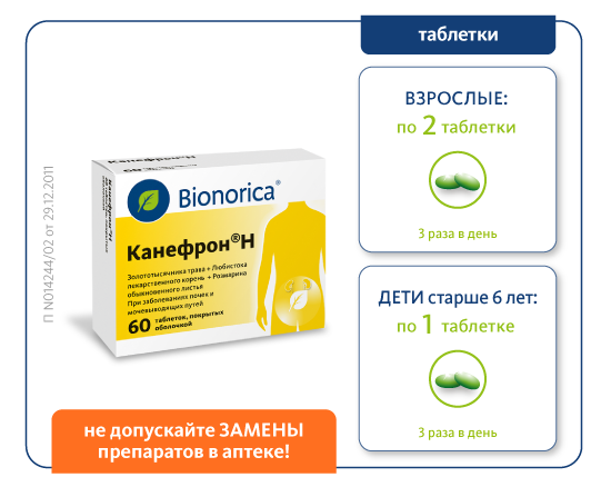 Дозировки для таблеток Канефрон® Н